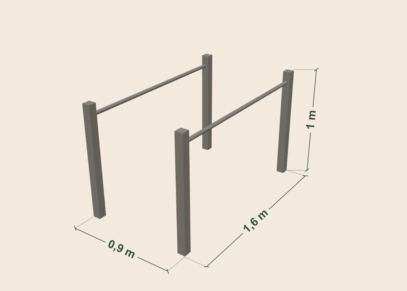 Plano dimensional del Circuito 3: 0,9 m de ancho, 1,6 m de profundidad y 1 m de alto. Medidas aproximadas de la estructura.